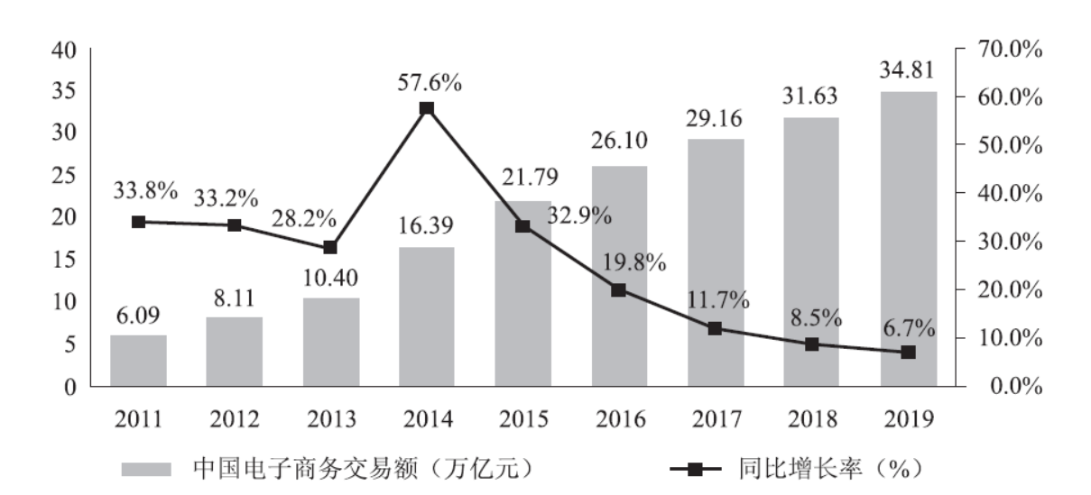 热点生活 第58页