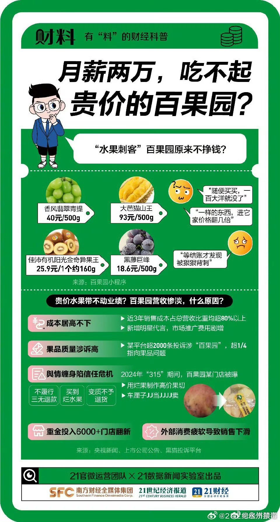 游戏专题 第46页