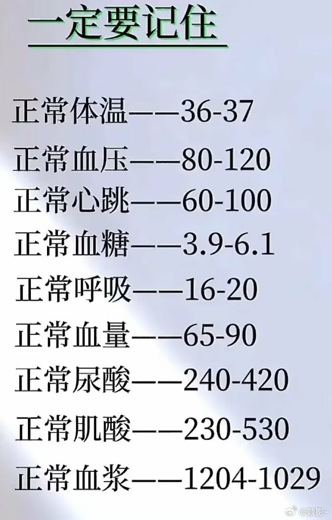 地方新闻 第14页