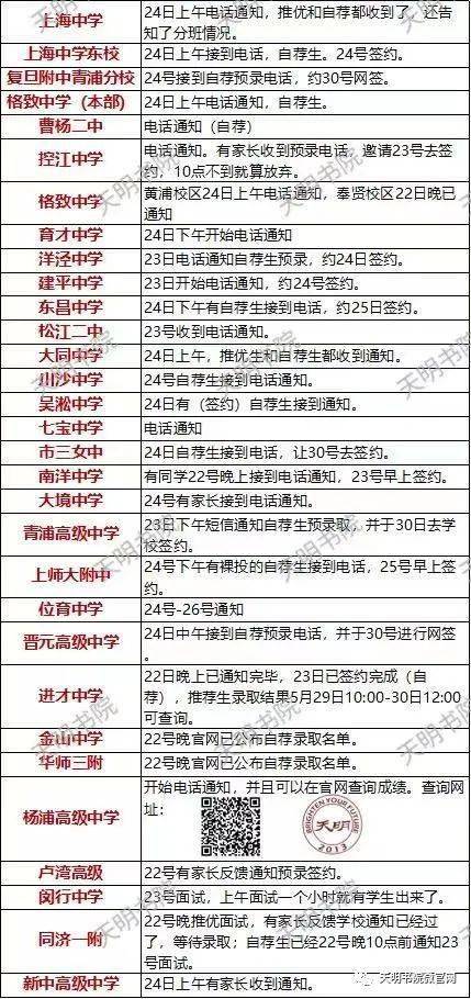 人民日报谈“禁带电话手表到学校”人民日报谈禁带电话手表到学校，多维度解读与深度思考