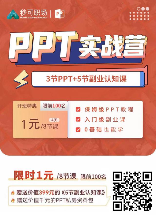 付费乱讲PPT门票5分钟抢光付费乱讲PPT门票5分钟抢光背后的故事与启示
